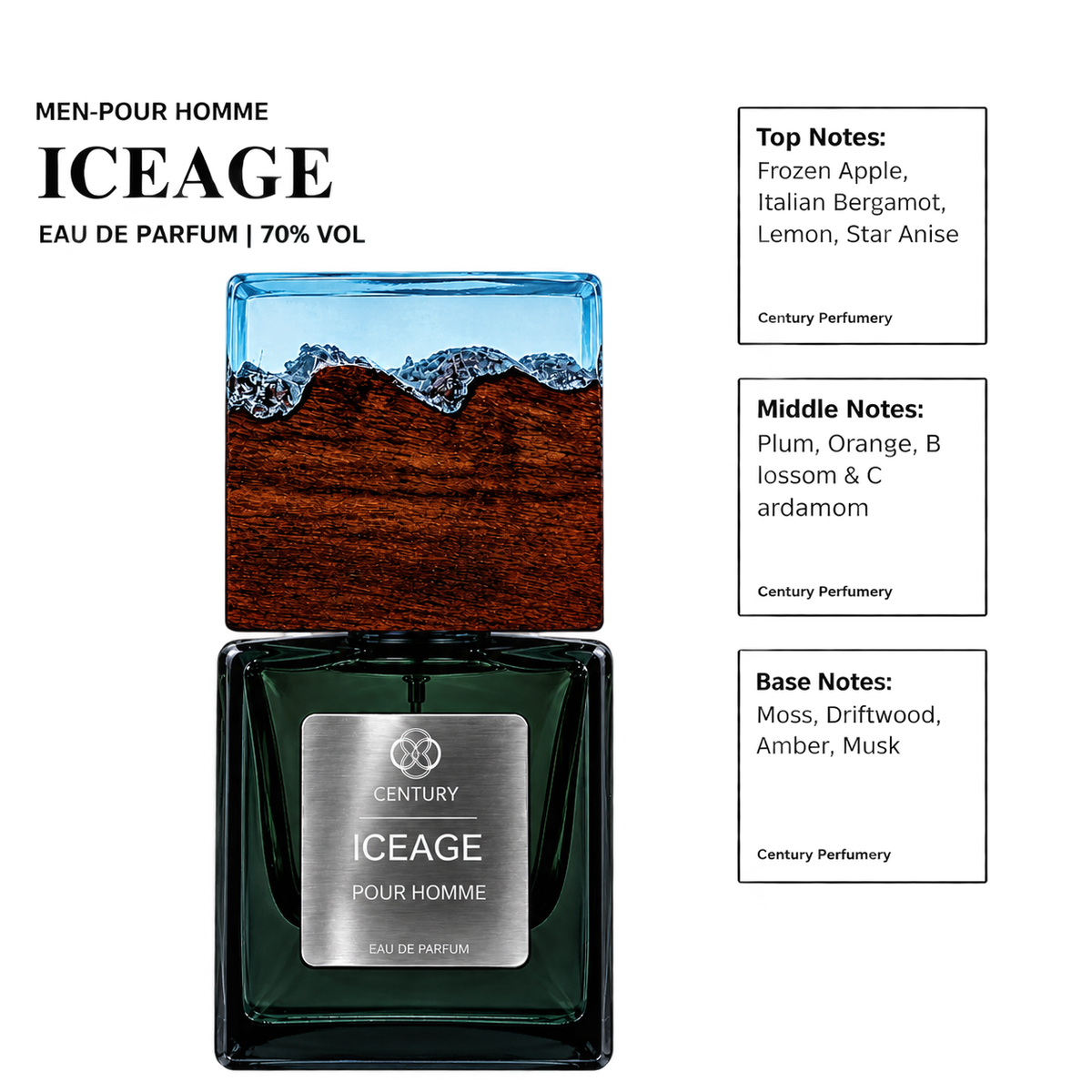 Third product image